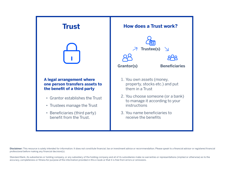 how-does-a-trust-work.jpg
