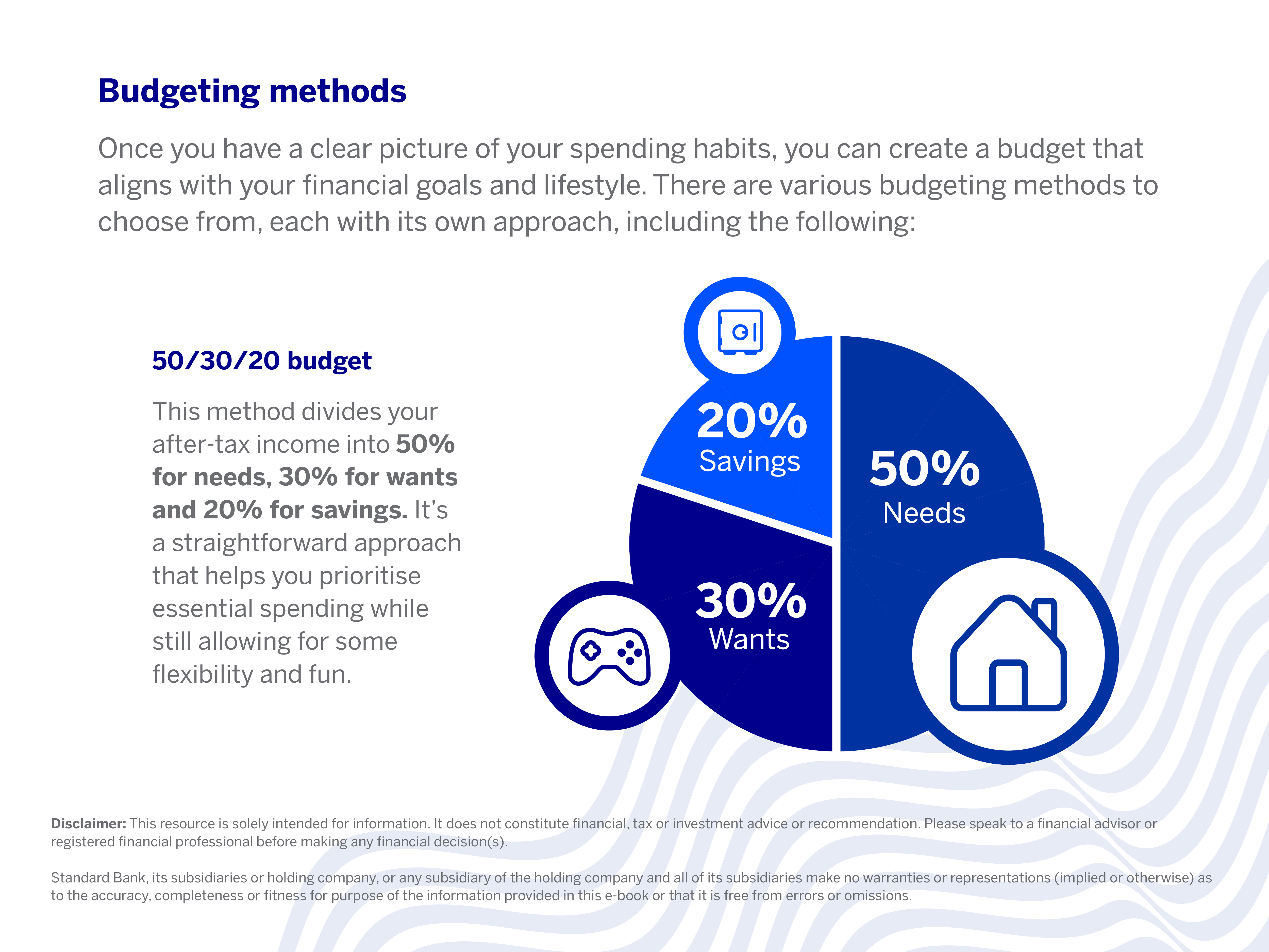 The 50 30 20 budgeting method
